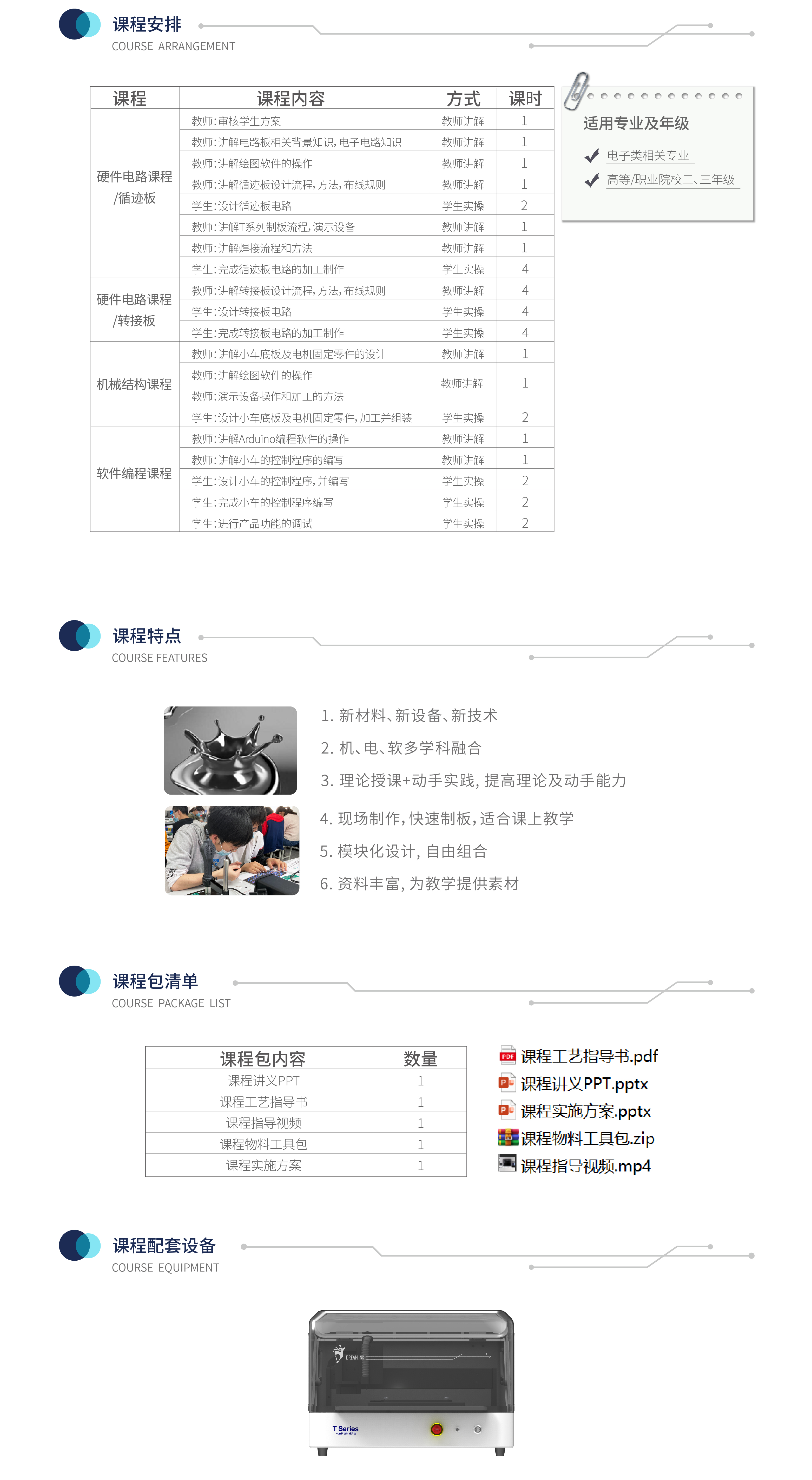 課程案例-智能循跡小車(chē)-詳情頁(yè)_2-01.jpg